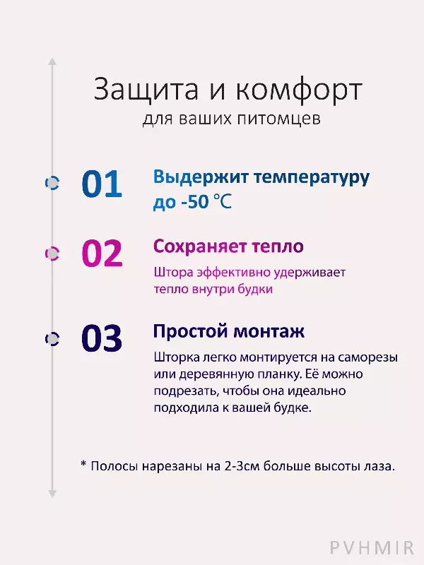 Шторка для будки 30x40 утепленная